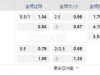 欧洲冠军外12:00AM 卡拉巴克 卢多格德斯