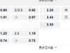 日本j1联赛06:00PM 柏雷素尔 东京日视