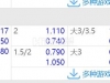 2024年8月15日 00：00 欧洲联赛外围赛 列加斯VS圣塔科罗马