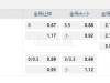 澳洲杯06:30PM 金威奥林匹克 (中) 埃奇沃斯老鹰