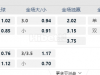 欧洲杯外围赛12:45AM 卡拉巴克 萨格勒布戴拿模