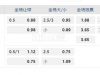 南韩甲06:00PM 蔚山现代 水原FC