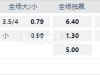 丹麦杯 23:00阿莱罗德 vs科治