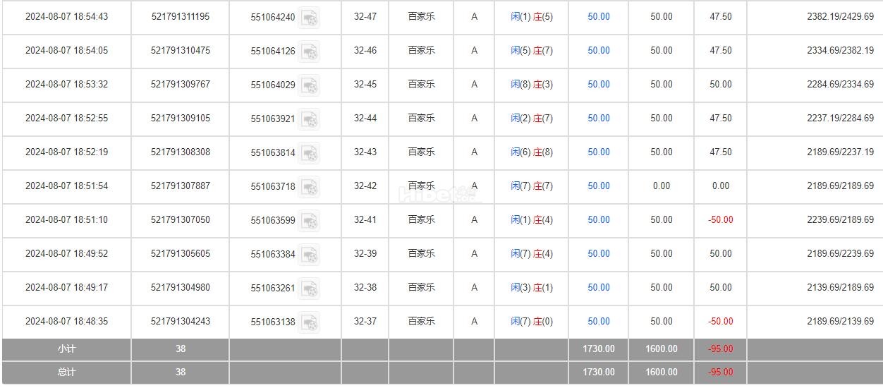 玩播音先赢后输的结果