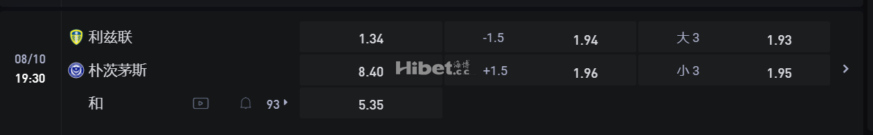 英格兰冠军联赛08/10 19:30 利兹联 VS朴茨茅斯