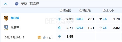 8月15日 2:45 英联杯 赫尔城VS谢周三
