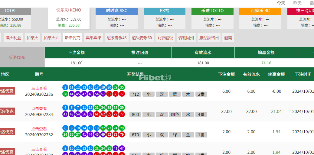 彩票玩一下，赚个 200多。