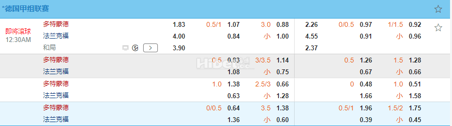 德甲00:30多特蒙德 VS 法兰克福