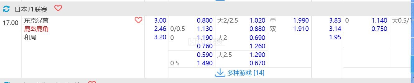 2024年8月25日 17：00 日职联 东京绿茵vs鹿岛鹿角