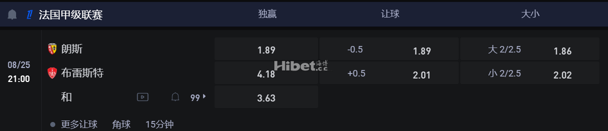 法国甲级联赛 08/25 21:00 朗斯VS 布雷斯特