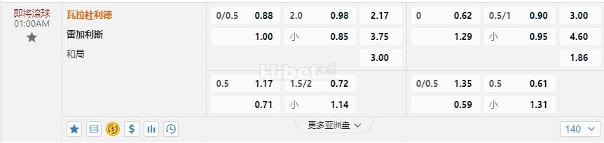 西甲 8/29 01:00 瓦拉杜利德 VS 雷加利斯