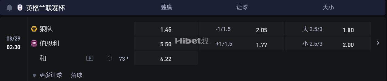 英格兰联赛杯  08/29 02:30 狼队 VS伯恩利