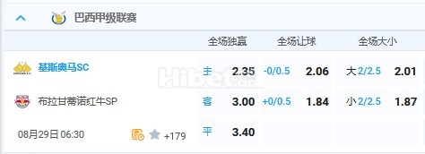 8月29日 6:30 巴西甲 基斯奥马VS红牛