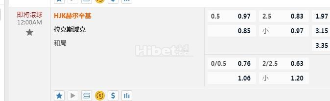 欧会杯 0：00 赫尔辛基vs卡拉卡斯维克