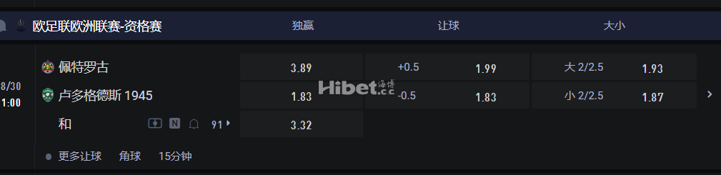 欧足联欧洲联赛-资格赛  佩特罗古VS 卢多格德斯 1945