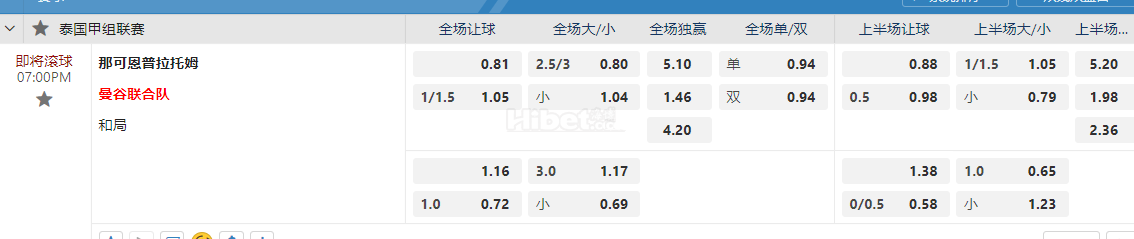 泰超 19:00那可恩普拉托姆联 vs 曼谷联