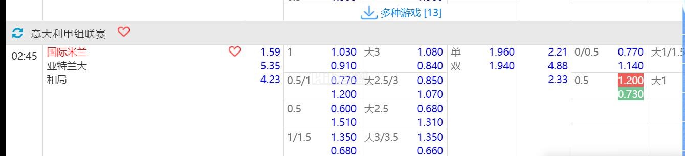 2024年8月31日 02:45 意甲 国际米兰vs阿特兰大