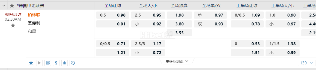 德甲 02:30柏林联 vs 圣保利