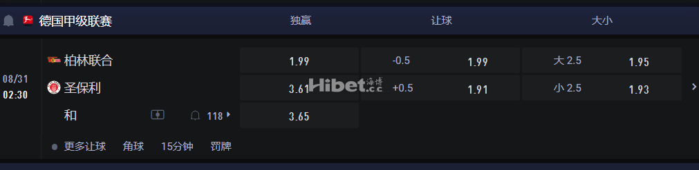 德国甲级联赛 08/31 02:30 柏林联合 VS圣保利