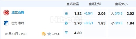 8月31日 21：30 德甲 法拉克福VS霍芬海姆