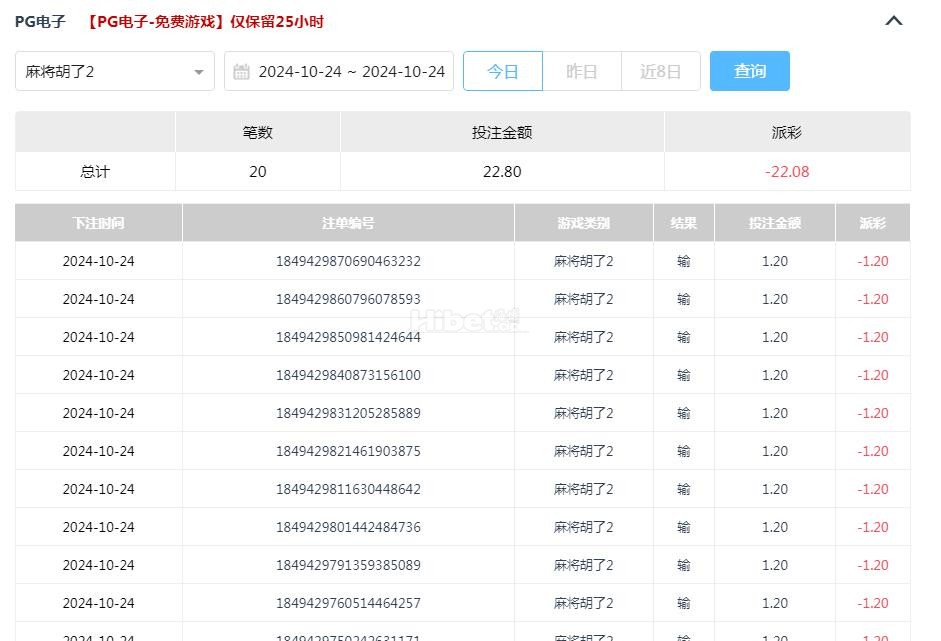 麻将胡了2输掉22块钱