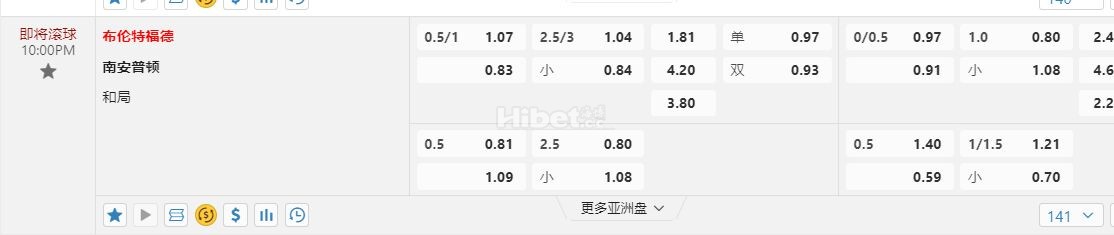 英超 22:00布伦特福德 vs南安普敦