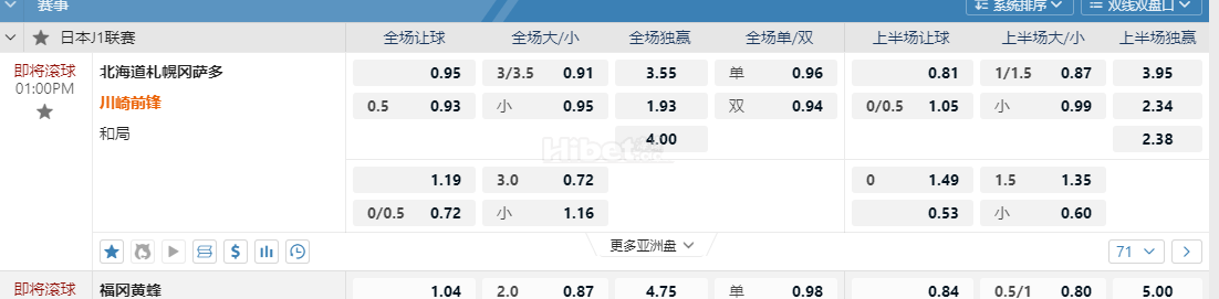 日本j1联赛01:00PM 北海道札幌冈萨多 川崎前锋