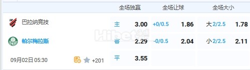 9月2日 5：30 巴西甲 巴拉纳竞技VS帕尔梅拉斯
