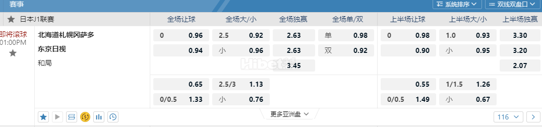 日本j1北海道札幌冈萨多 东京日视